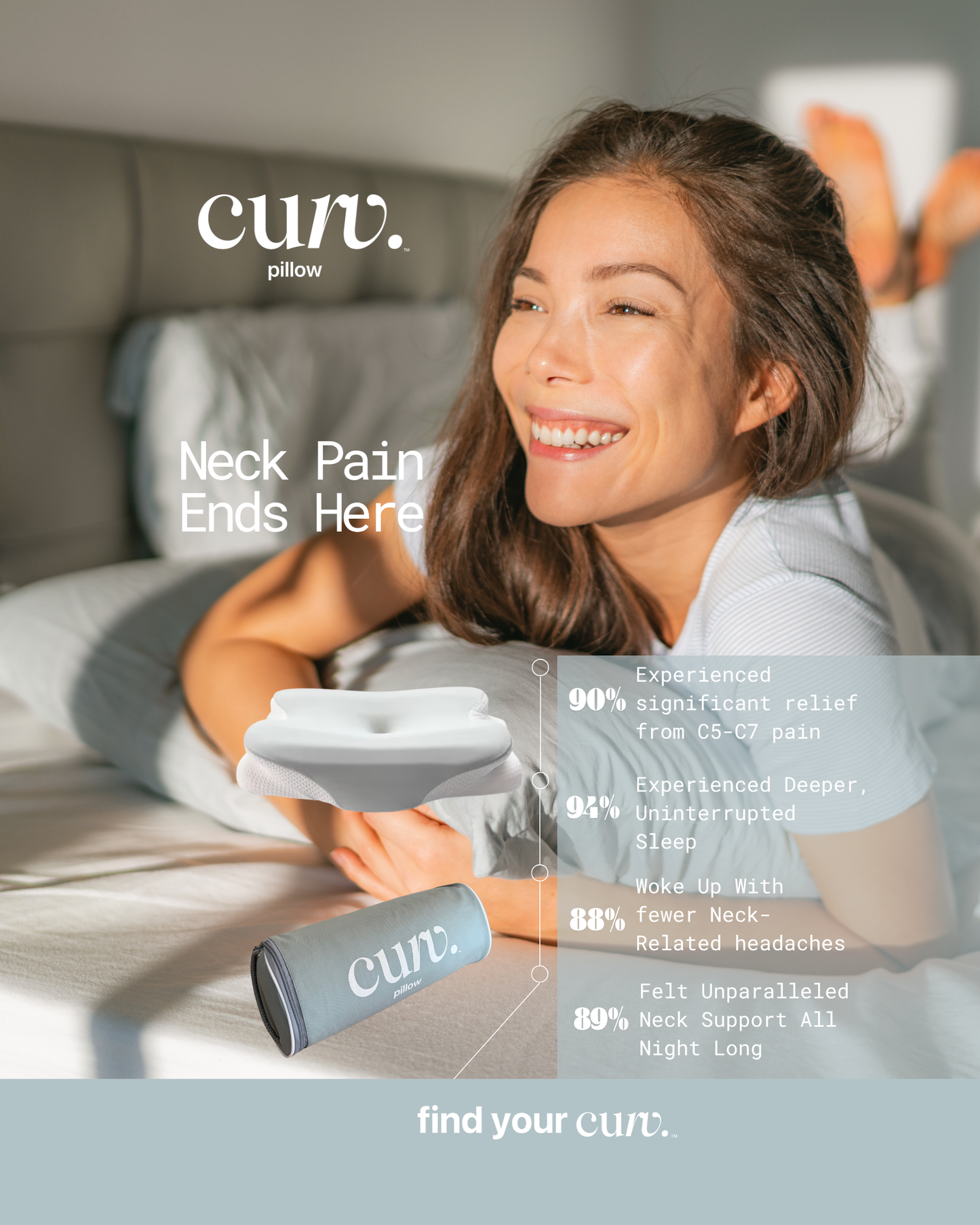 Curv Cervical Ergonomic Pillow
