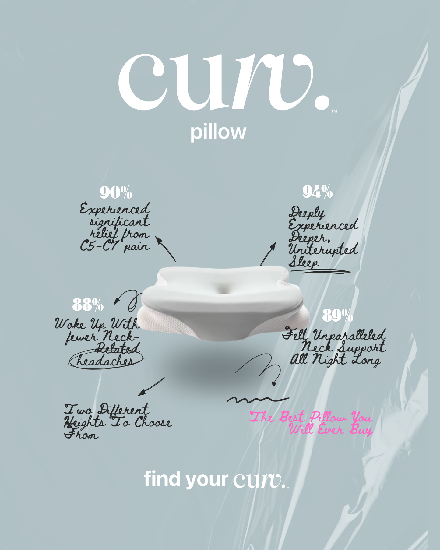 Curv Cervical Ergonomic Pillow